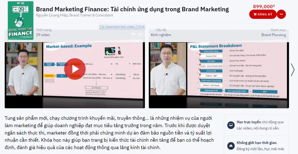 Nội dung khóa học Brand Marketing Finance